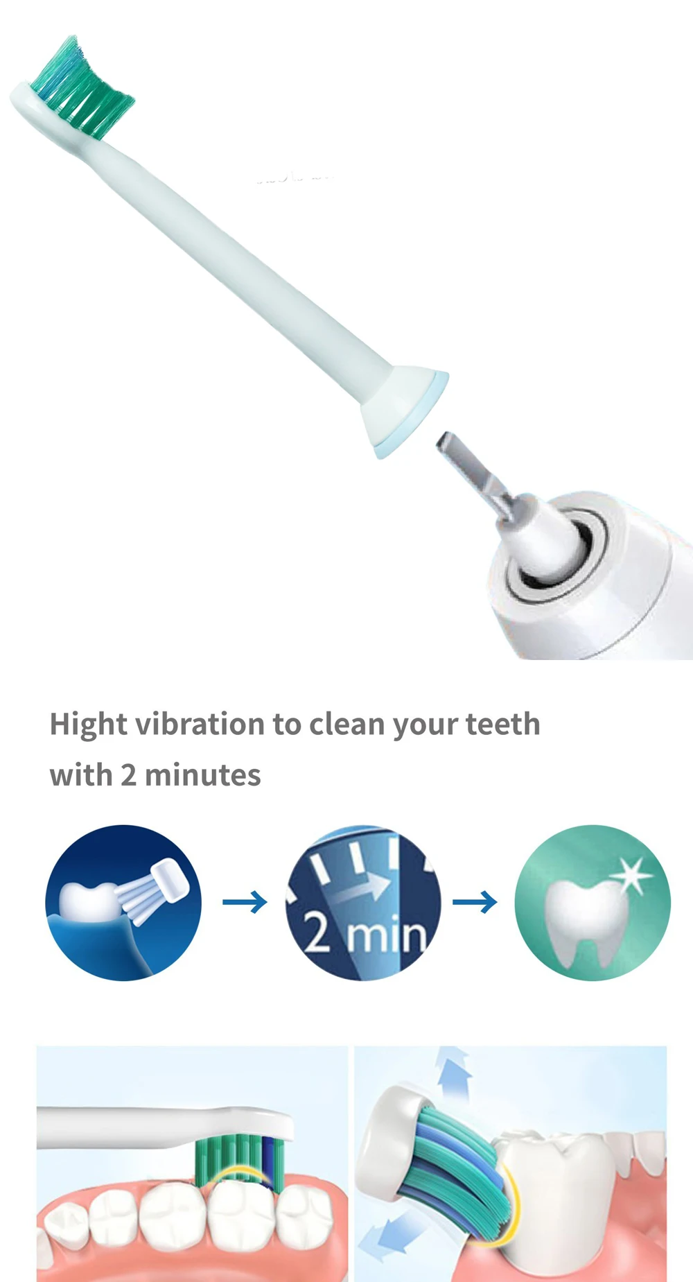 12 шт. звуковые Съемные насадки для зубной щетки для Philips Sonicare ProResults HX6024 fitsPlaque control Gum Health PowerUp EasyClean