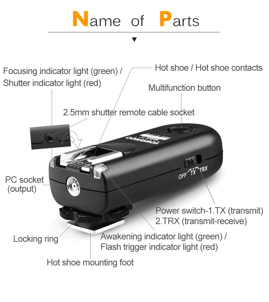 1 шт. YONGNUO RF-603 II вспышка триггер Один трансивер набор спуска затвора для Canon RF-603 II