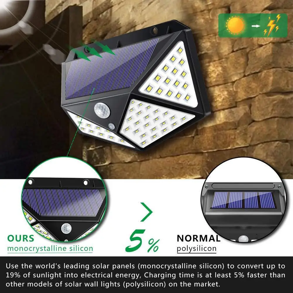 Ηλιακό Solar Ευρυγώνιο Φωτιστικό - Προβολέας Τοίχου 180ᵒ Μοιρών LED με Ανιχνευτή Κίνησης, Αισθητήρα Νυκτός / Φωτοκύτταρο & 2 Λειτουργίες Φωτισμού