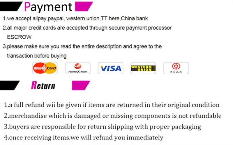 3about payment and return