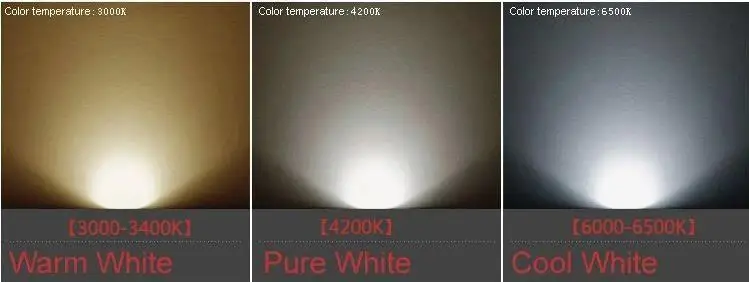 Светодиодный потолочный светильник 220 В 3 Вт 4 Вт алюминиевый светодиодный светильник 110 В для спальни холодный белый теплый белый