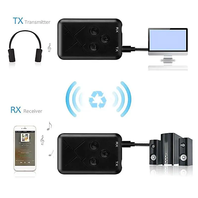 2 в 1 беспроводной Bluetooth 4,2 передатчик приемник 3,5 мм аудио адаптер