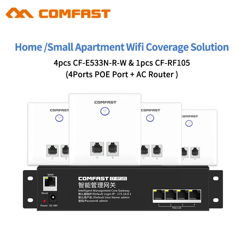 

4pcs 300Mbps Home Hotel Wifi SolutionWall Wifi AP Wireless Access Point Indoor Wall Wireless AP+ 1 AC Management Gateway Router