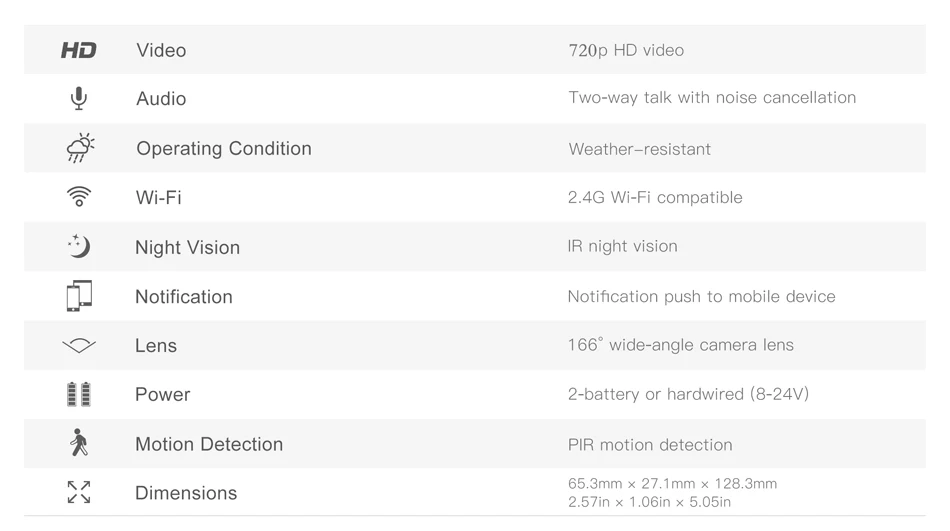 Eken V6 беспроводной дверной звонок Смарт Беспроводной 720 P видео камера с облачным хранилищем дверной звонок Водонепроницаемая камера для