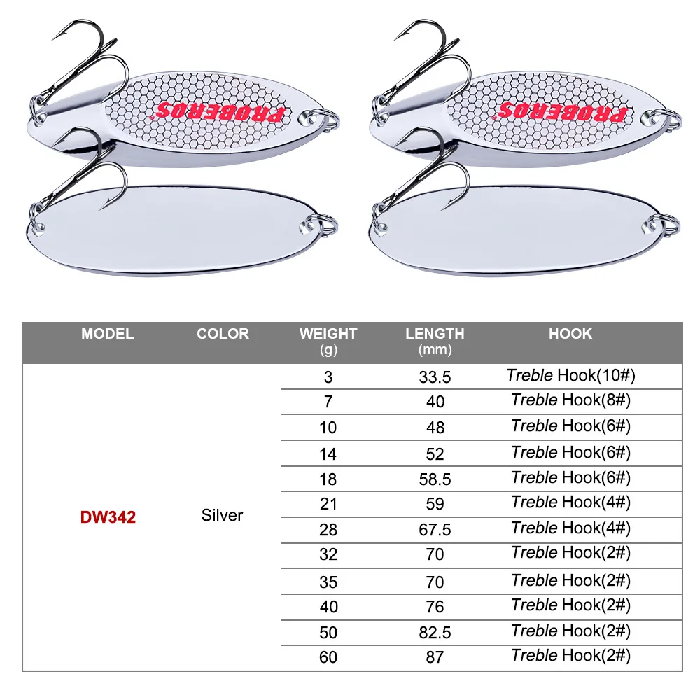 1 pc. 3 g-60 g Metal Spinner Spoon Fishing Lure Hard Bait Sequin Noise Lure Artificial Bait Small hard Sparkles Spinner