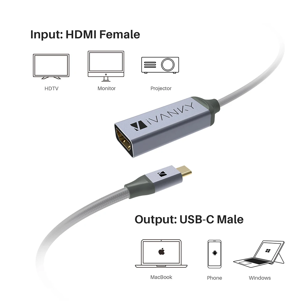 [Пожизненная гарантия] Адаптер iVANKY 4K @ 60Hz type C к HDMI для MacBook Air Thunderbolt USB Кабель