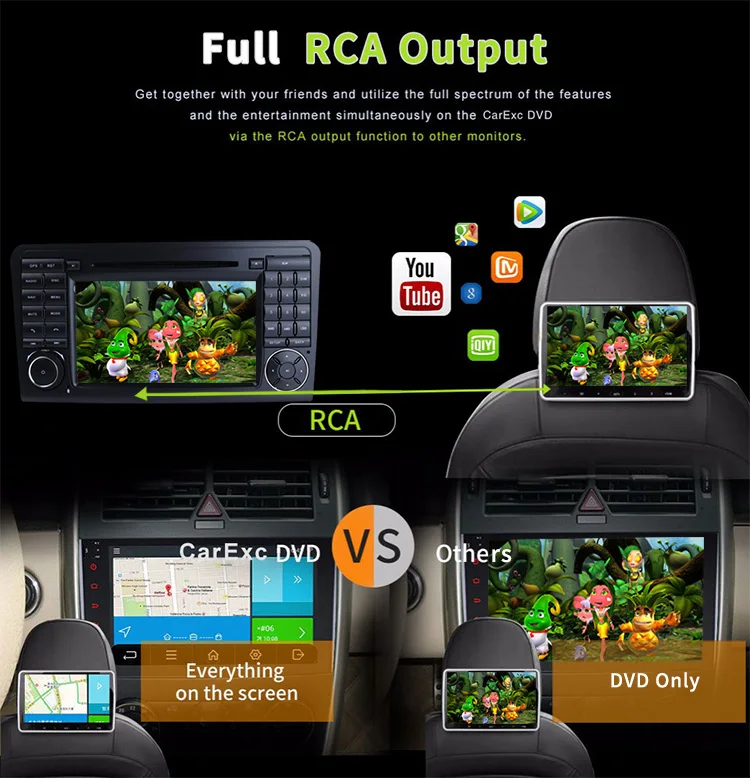 Flash Deal Android 9.0 Octa Cores Car DVD GPS Player For Benz ML W164 W300 ML350 ML450 ML500 GL X164 GL350 GL450 GL500 Radio Stere Carplay 24