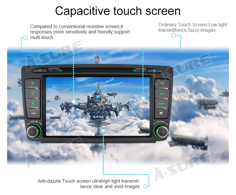 Perfect A-Sure 2 Din 7 Inch Car Radio DVD player Stereo GPS Navigation For SKODA Octavia Yeti Fabia 2009-2013 Bluetooth RDS CANBUS 10