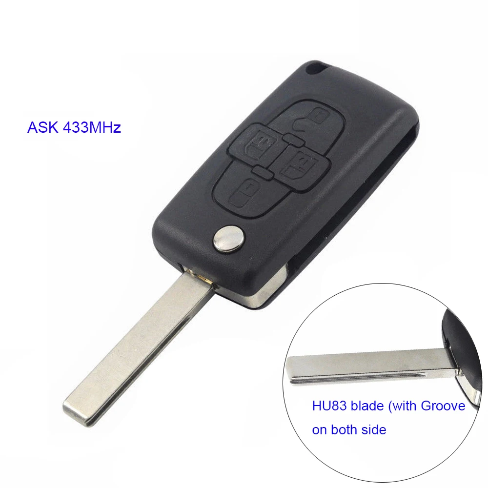 C17004-HU83  c