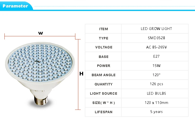 E27 Base 15W 20W 30W led grow light Hydroponic lighting with Clip plants Lamps for hydroponics system indoor garden greenhouse (4)