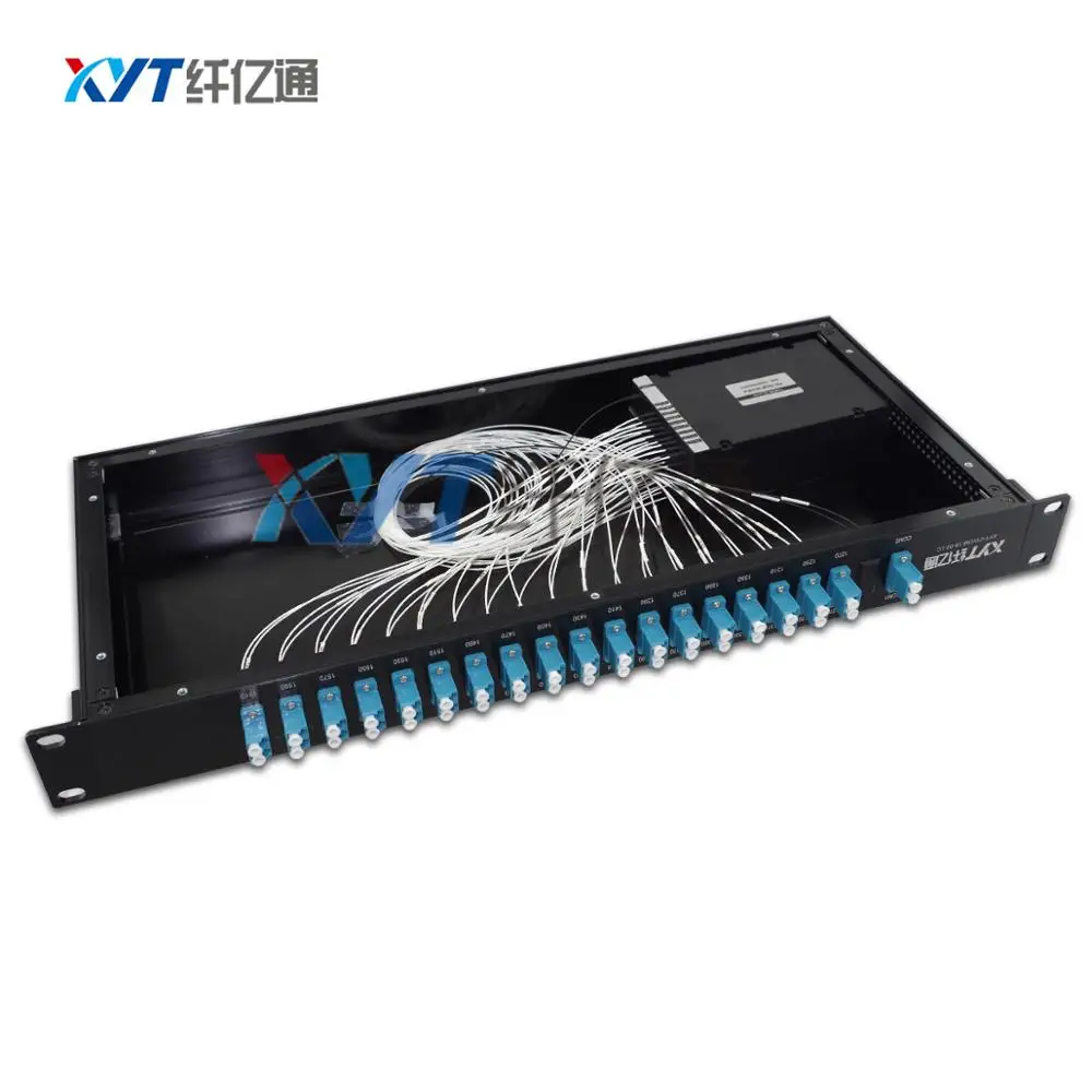 Telecommunications Fiber Optic 1U RACK Multiplexer Dual