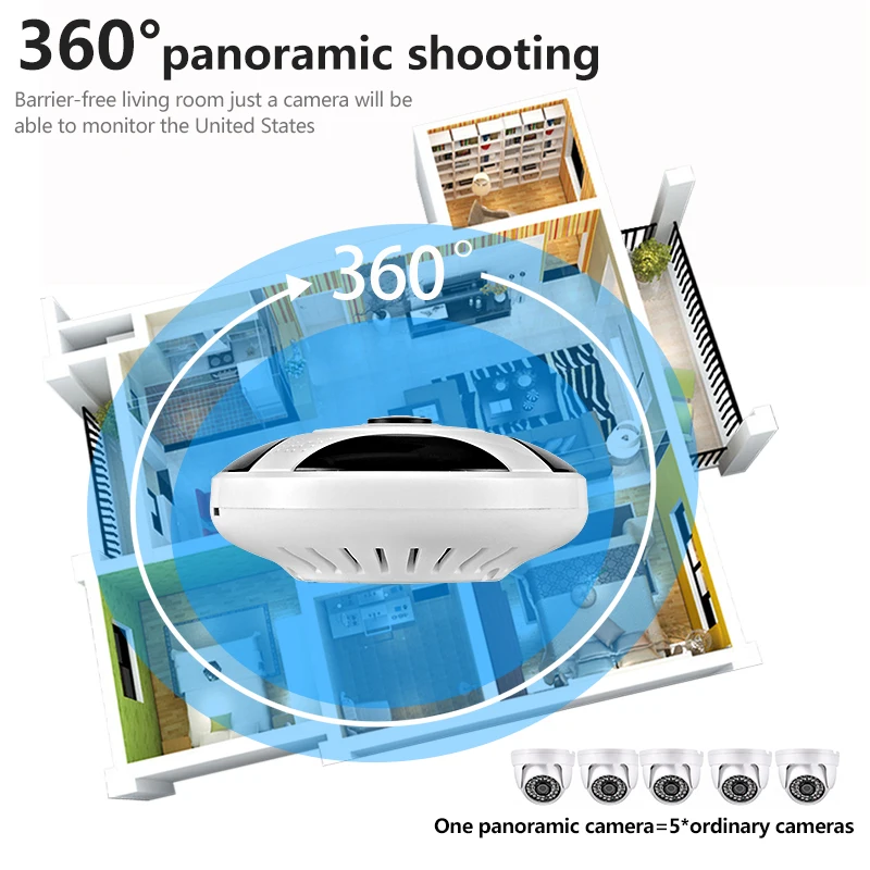 HD 3MP/1080P панорамная VR IP камера 360 градусов рыбий глаз широкоугольная wi fi