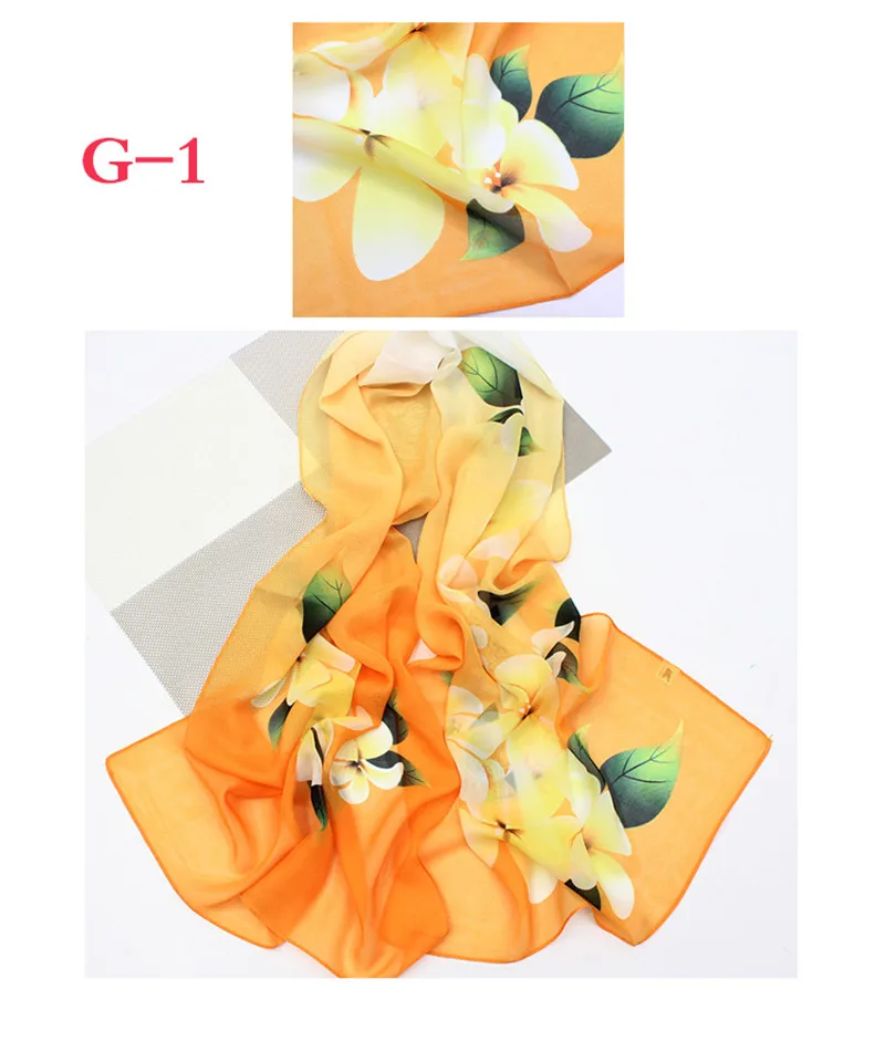 G1