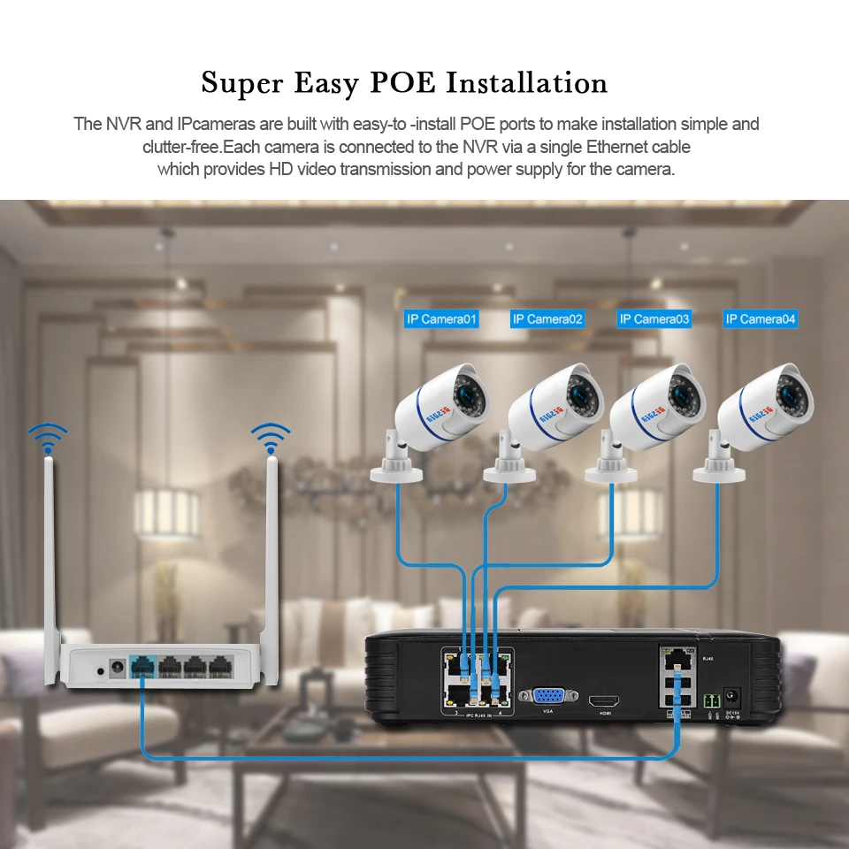 Besder 720P PoE Комплект видеонаблюдения 1.0MP Водонепроницаемый на открытом воздухе/Крытый PoE IP CCTV безопасности Системы 4CH POE 15V сетевому видеорегистраторУ 2/4 шт. IP Камера PoE P2P RTSP