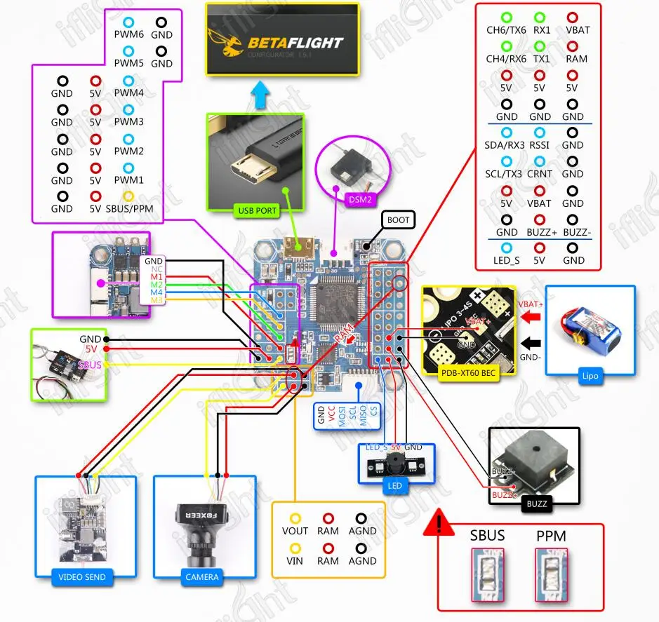 IFlight 36*36 STM32 F405 MCU REVO Bee F4 Flight Control Raceflight CC3D REVO  Firmware with OSD for FPV Racing iX5 Quadcopter-in Parts & Accessories from  ...