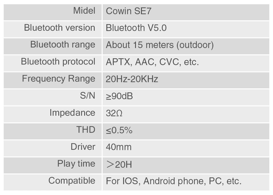 Cowin SE7 активные беспроводные bluetooth-наушники с шумоподавлением складные Накладные наушники портативная гарнитура для телефонов Музыка apt-x