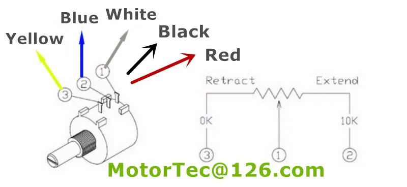 400mm stroke 12V 24V input 900N 90KG 198LBS load 80mm/s speed linear actuators with potentiometer POT position signal feedback 400mm stroke 12V 24V input 900N 90KG 198LBS load 80mm/s speed linear actuators with potentiometer POT position signal feedback