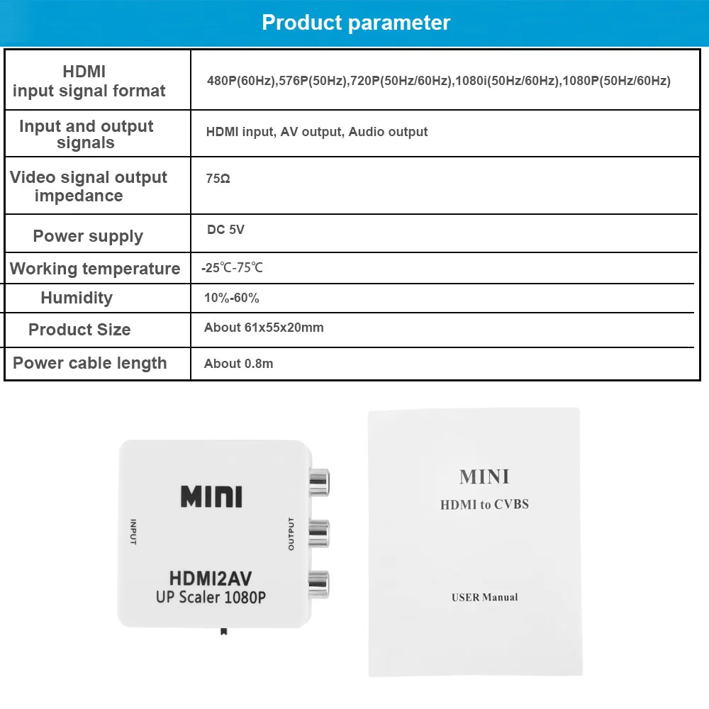 aeProduct.getSubject ()