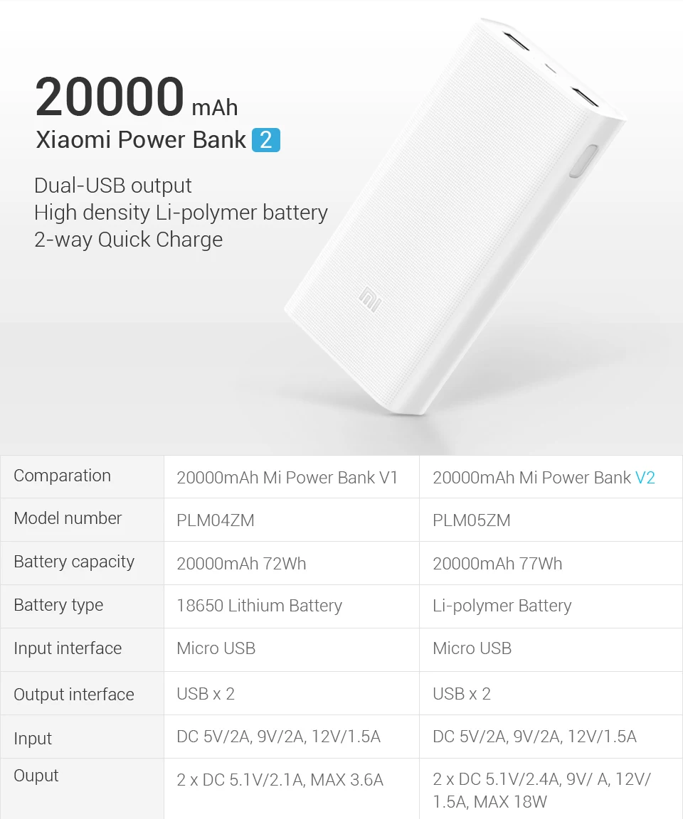 Xiaomi 10000mah ndy-02-an. Power bank xiaomi характеристики. Xiaomi power bank 10000 mah. Black fox power bank 10400mah. пауэрбанк сяоми 125000 мач.