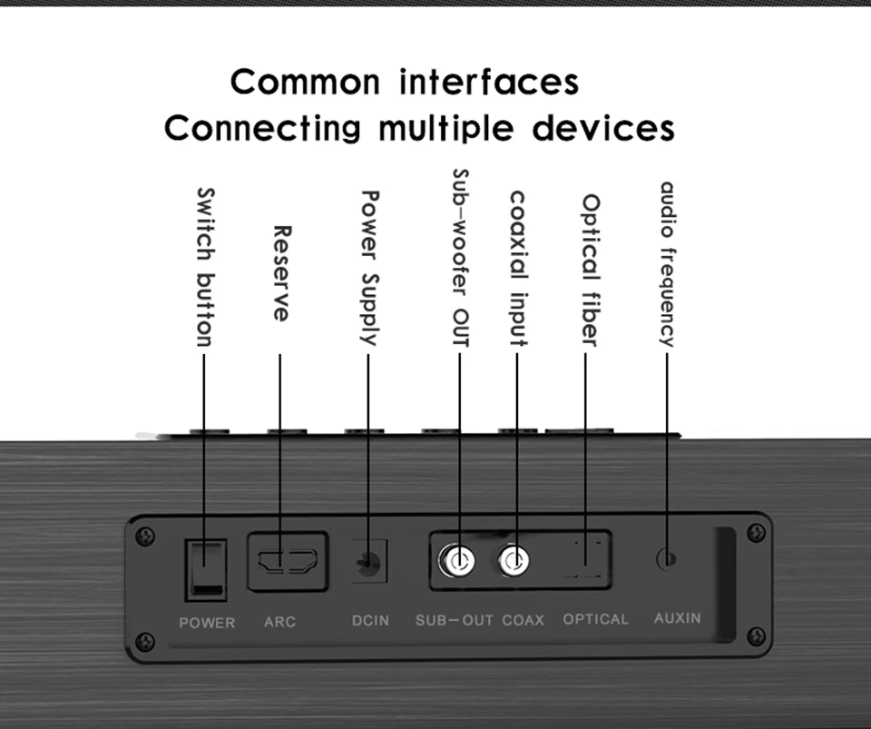 Amoi L8 Bluetooth Саундбар настенный из чистого дерева ТВ динамик сабвуфер 3D объемный звук домашний кинотеатр 12 динамиков