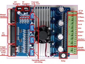 

High&Power! CNC Wantai 4 Axis Stepper Motor Driver Board TB6560 1/2 1/8 1/16 Microstep Setting Milling Printer Laser Engraver