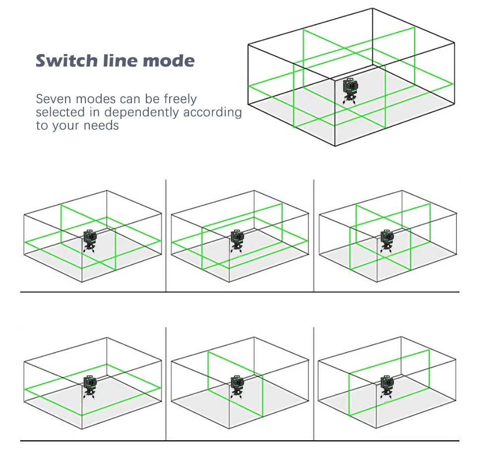 12 линий 3D зеленый лазерный уровень самонивелирующийся 360 дегре Горизонтальные и вертикальные поперечные линии Зеленая лазерная линия измерительное оборудование