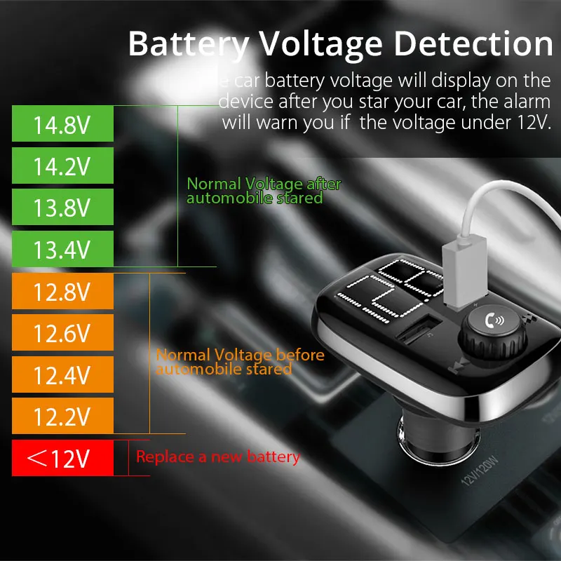 VANJEW BT72 автомобильный Bluetooth fm-передатчик радио адаптер Модулятор MP3-плеер передатчики ручной работы USB TF карта 2 USB зарядное устройство