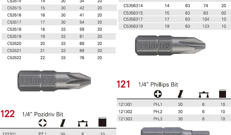 Сделано в Тайване высокое качество PARD 62 шт. 3/8 Трещоточный ключ набор инструментов для ремонта авто Набор отверток головки ручные инструменты комбинация