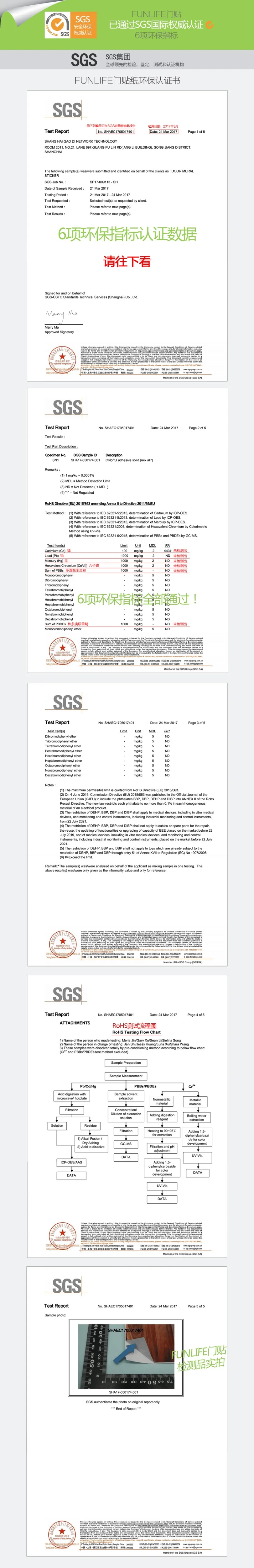 SGS