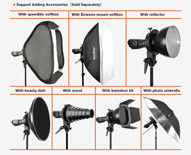 Godox s-образный Кронштейн для вспышки Bowens S держатель Универсальный тип для вспышки Speedlite Snoot софтбокс красота блюдо соты зонтик