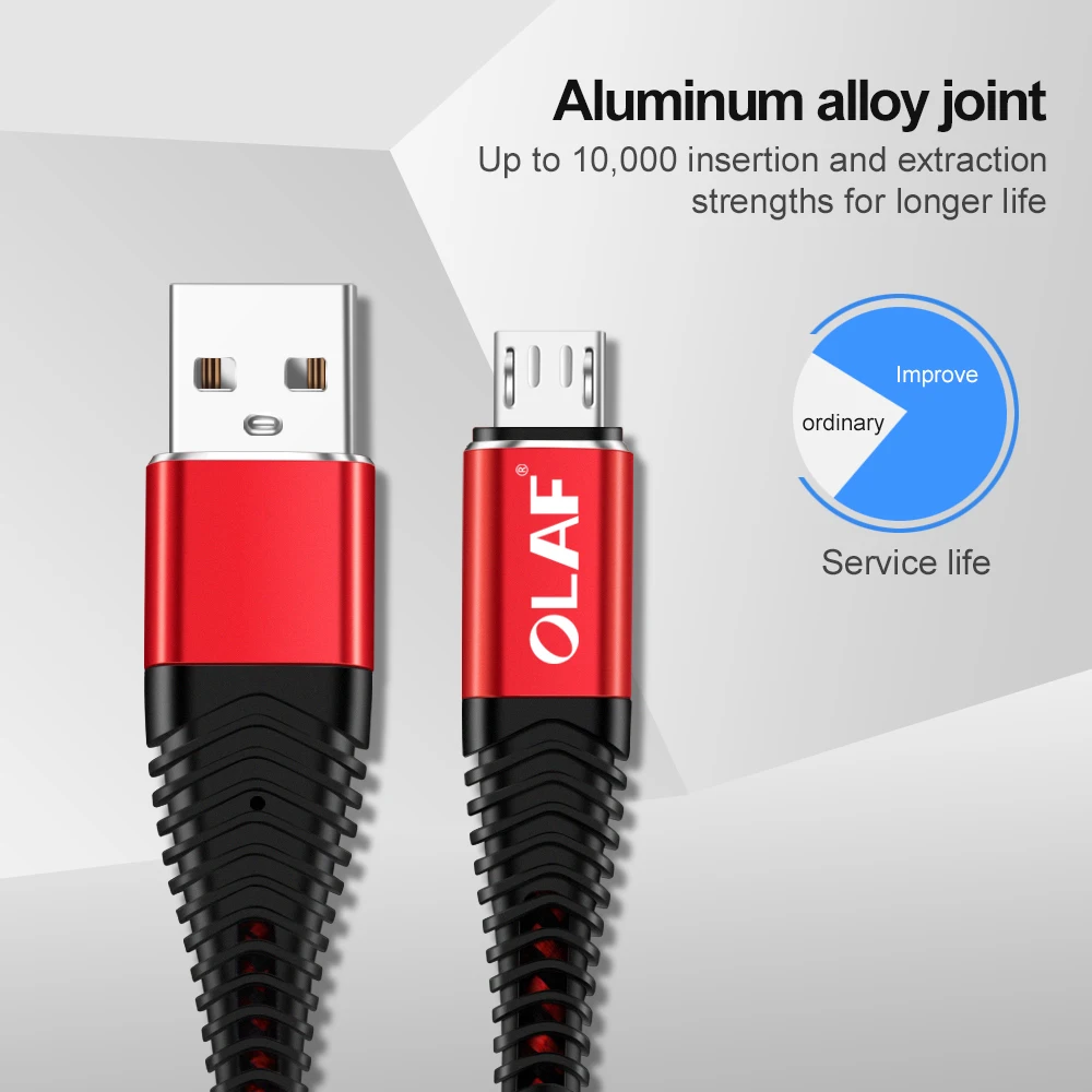 micro usb cable  (8)