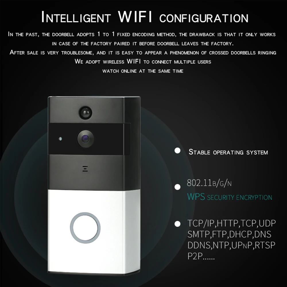 Wi-Fi беспроводной видеодомофон двухполосный Talk Smart PIR дверной звонок Камера Безопасности HD аудио Talk ночное видение PIR Смарт дверной звонок кольцо