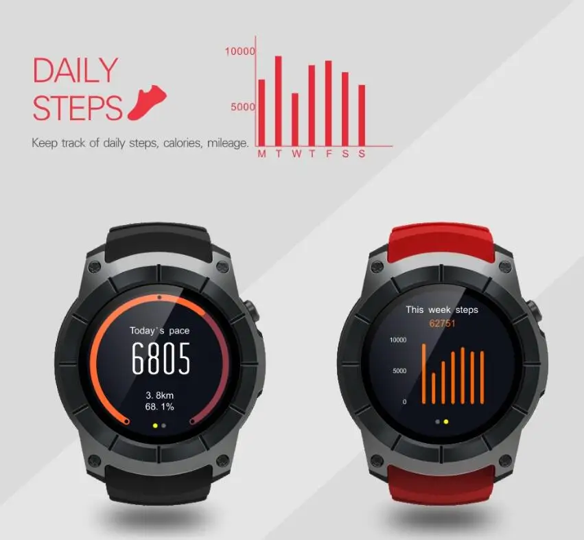s99Asmartclock (13)