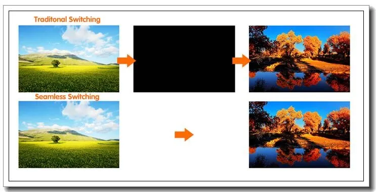 AMS LED VIDEO PROCESSOR