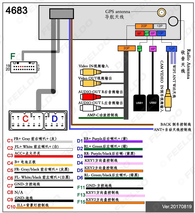 FD_D7