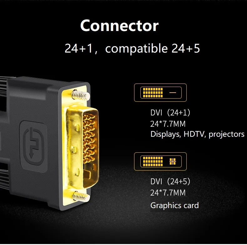 DVI-D 24+ 1 двойной соединитель папа-папа цифровой видео кабель позолоченный с ферритовым сердечником поддержка 1920*1080 для игр, DVD, ноутбука