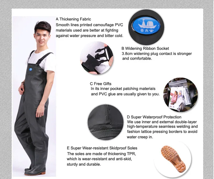 Fishing Chest Waders 11