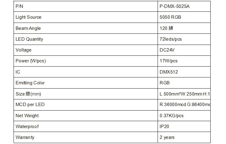P-DMX-5025A