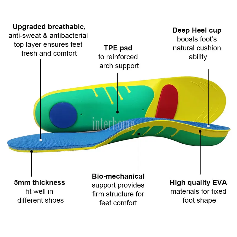 Arch-Insole-JL-0020(5)