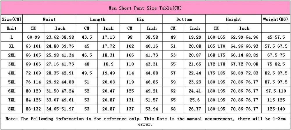 Size