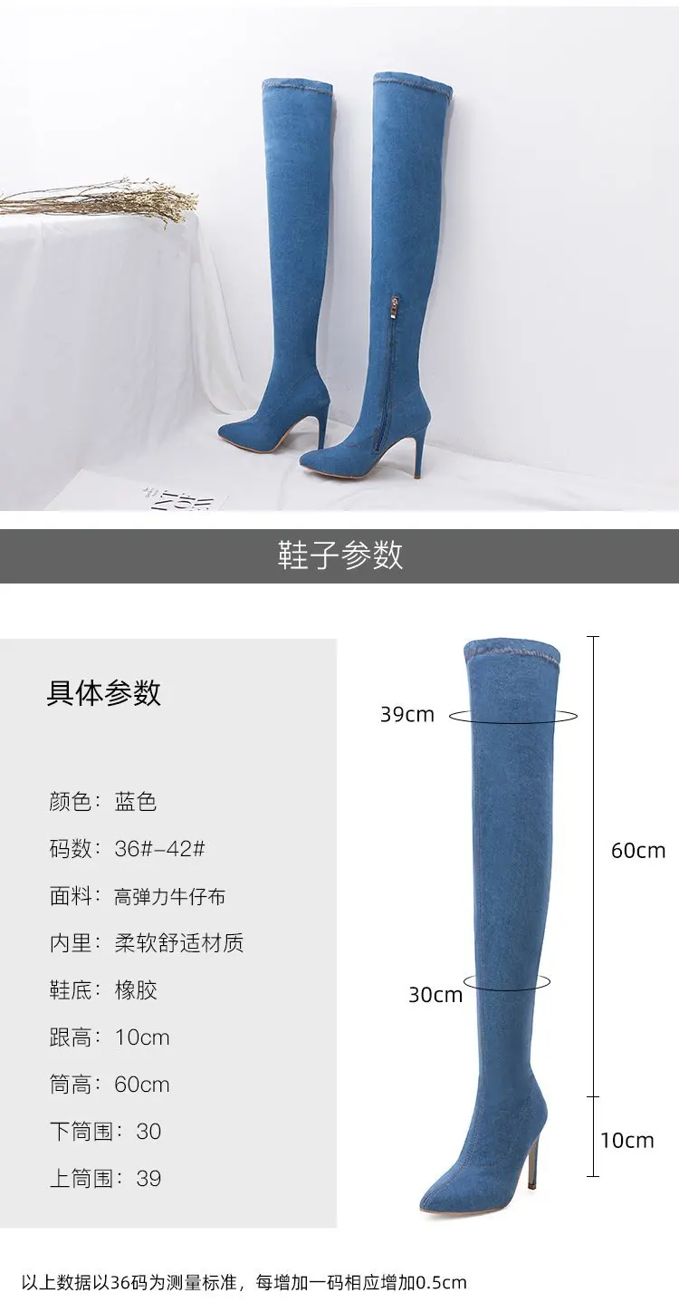 描述1