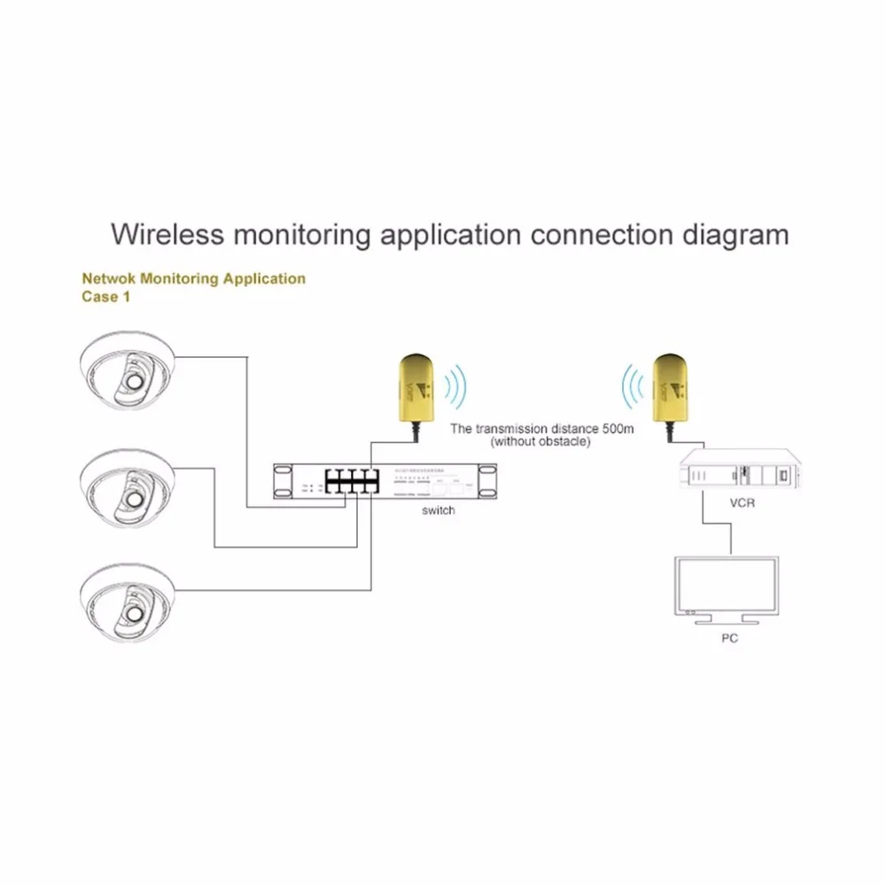 300 Мбит/с мини Портативный Wi-Fi Беспроводной повторителя Бриджер с 500 метров сильный охват расстояние для ПК Камера ТВ