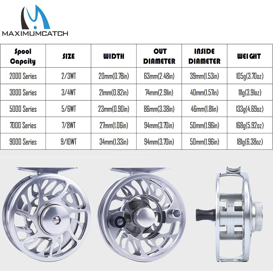 Maximumcatch 2-10WT Fly Fishing Reel CNC Machine Cut Aluminum Large Arbor  Fly Reel