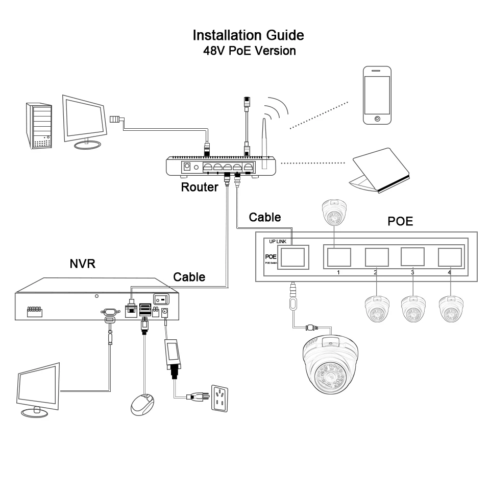 Besder H.265 3MP 2MP Антивандальная ip-камера Открытый Onvif P2P RTSP 30M ночного видения CCTV камера безопасности DC12V 48V POE опционально