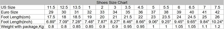 shoe size