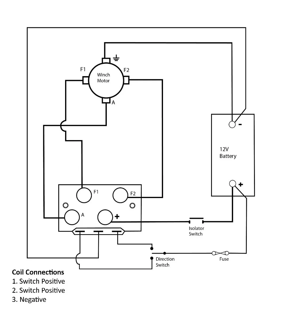 What Does A Winch Solenoid Do? Mortons On The Move, 44 OFF