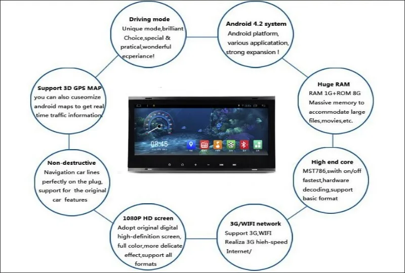 Liislee Android медиа навигационная система для Volkswagen VW Touareg 2002~ 2010 Радио Стерео Аудио Видео Мультимедиа без DVD плеера