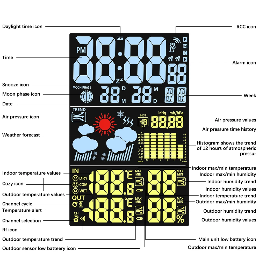 Protmex PT3352C Метеостанция датчик температуры и влажности цветной ЖК-дисплей часы для погоды/на открытом воздухе