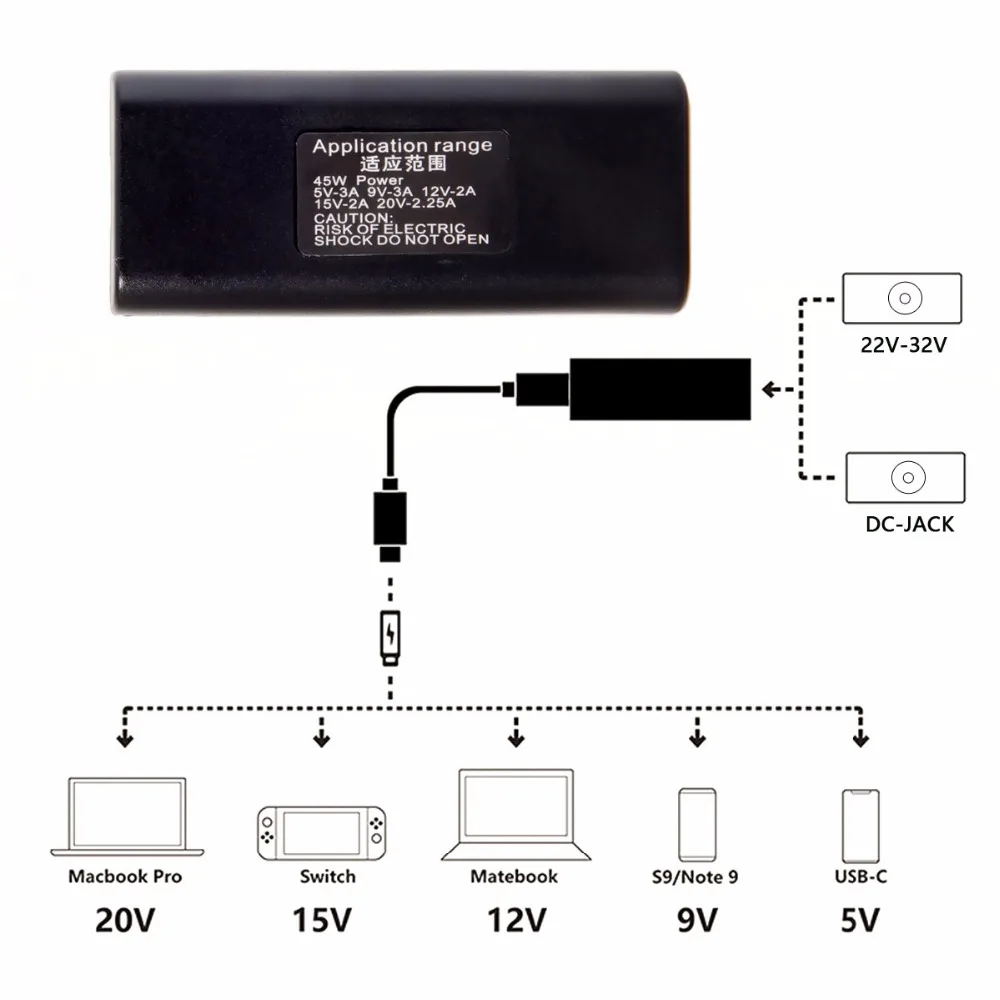 UC-096-011