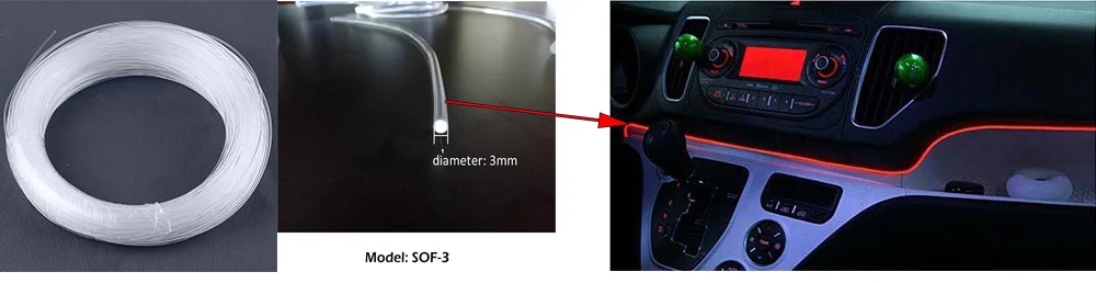 Maykit 5 м 3,0 мм Прозрачный Прочный боковой светящийся волоконно-оптический кабель для автомобиля светильник и украшение дома